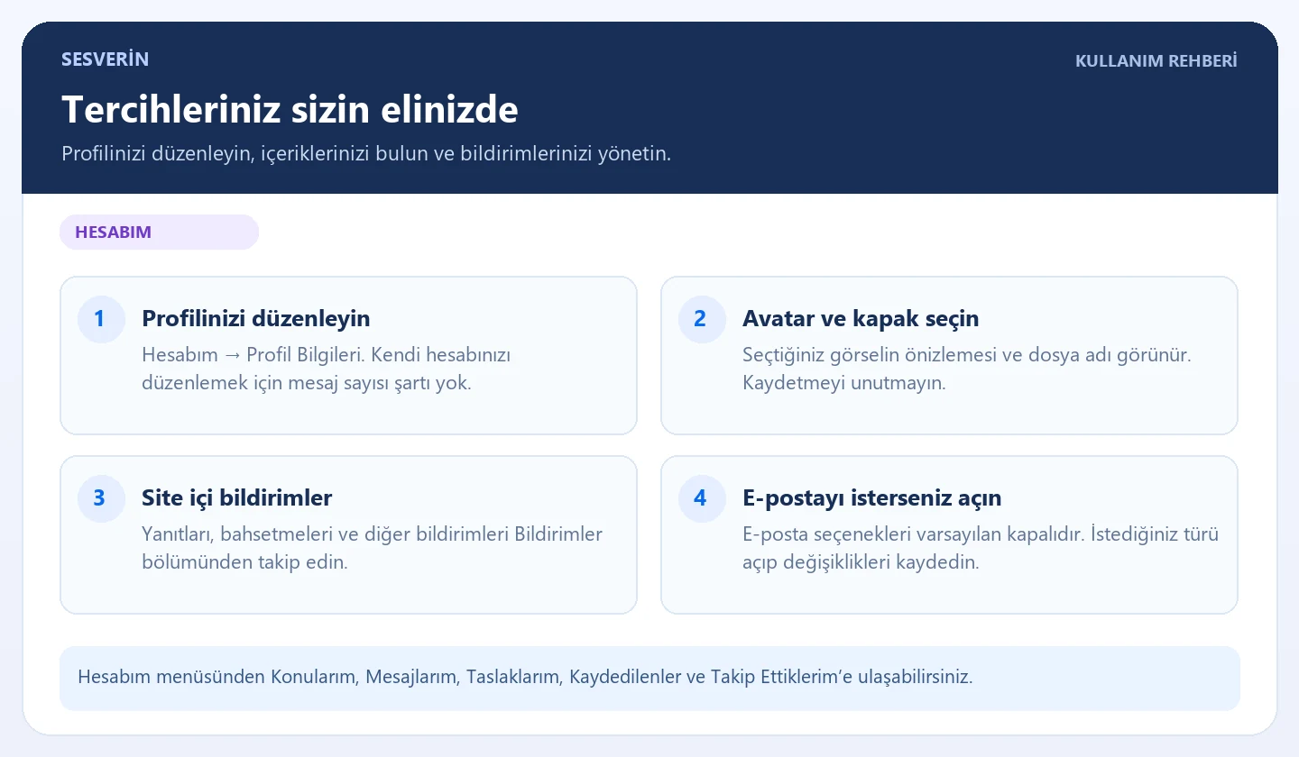 Hesap ve bildirim kullanım özeti: profilini düzenle, görsel seçimini önizle, site içi bildirimleri yönet ve istersen e-posta bildirimini aç