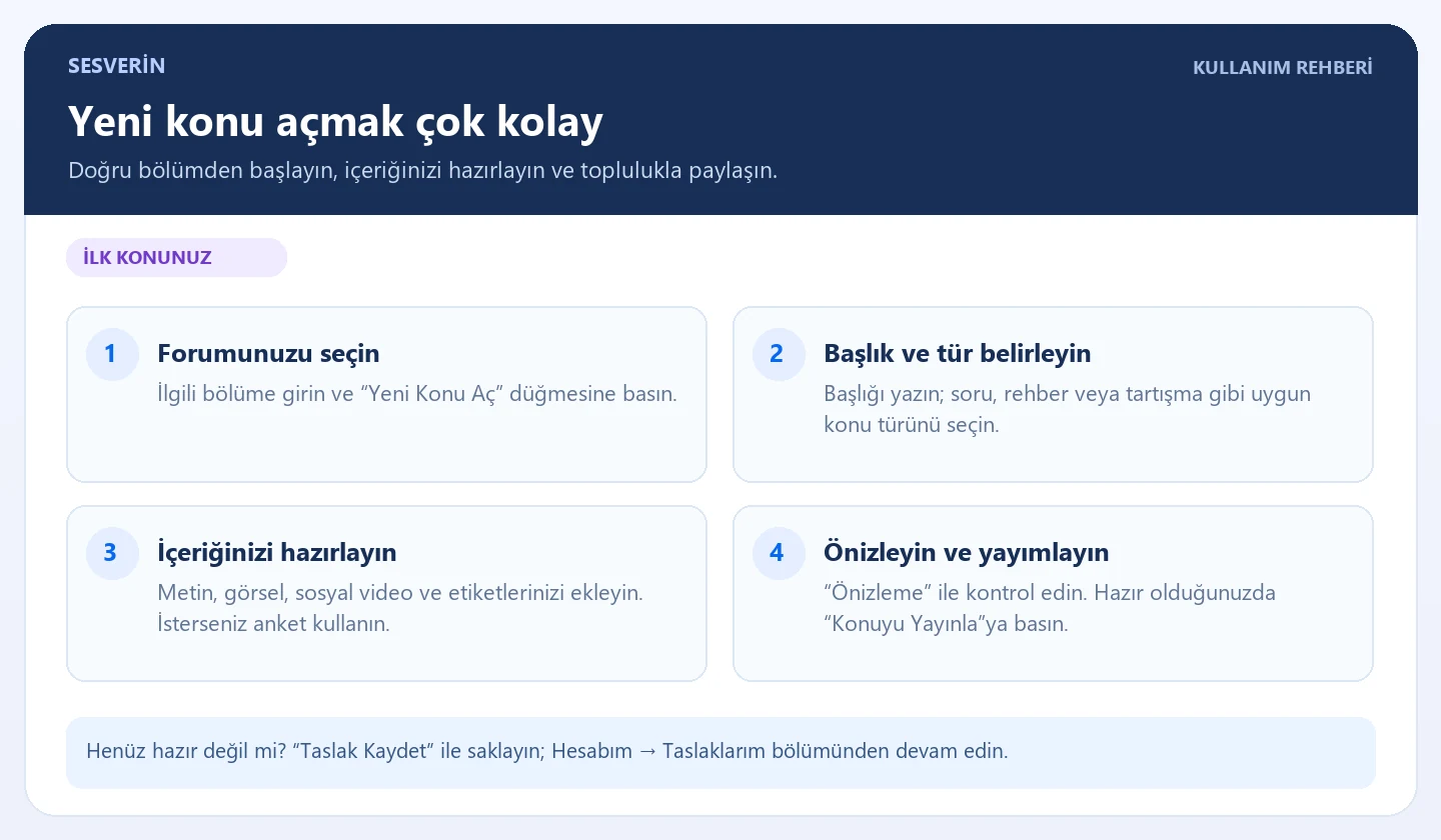 Konu açma kullanım özeti: doğru forumu seç, başlık ve içerik hazırla, önizle ve yayımla